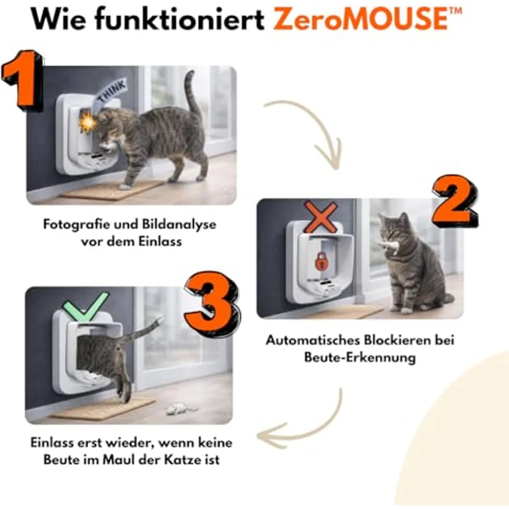 zero mouse ZeroMOUSE 2.0 Katzenklappen-Erweiterung mit Mauserkennung, Chip-Kompatibilität und App-Steuerung – Bild 5