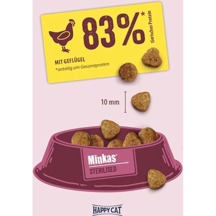 Happy Cat Minkas Sterilised Geflügel, Trockenfutter mit Yucca für kastrierte Katzen, 10 kg, hochwertige biologische Zutaten, reduzierter Fettgehalt – Bild 3