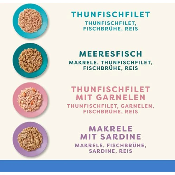 Applaws 100% natürliches Premium-Nassfutter für Katzen, Fisch-Multipack mit Thunfisch, Garnelen, Meeresfisch und Makrele, 12 x 70g Dosen – Bild 5