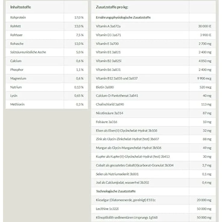 St Hippolyt Equilizer, Ergänzungsfuttermittel für Pferde zur Unterstützung von Gelassenheit & Konzentration, mit Melisse, Sibirischem Ginseng & Vitamin B12, 1 kg, dopingfrei, getreidefrei – Bild 4