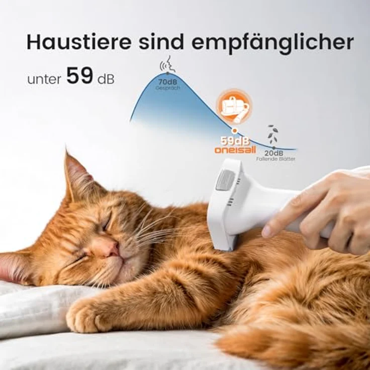 oneisall Hundeschermaschine mit Staubsauger, 12000 Pa Saugkraft, 7-in-1 Pflege-Set für Hunde und Katzen, geräuscharm, 1.5L Staubbehälter – Bild 3