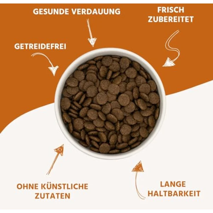 Wildfang® Hundefutter - Trocken - Getreidefreies Premiumfutter für Erwachsene (2 kg, Kaninchen & Truthahn, reich an Omega-3 & Omega-6-Fettsäuren) – Bild 3