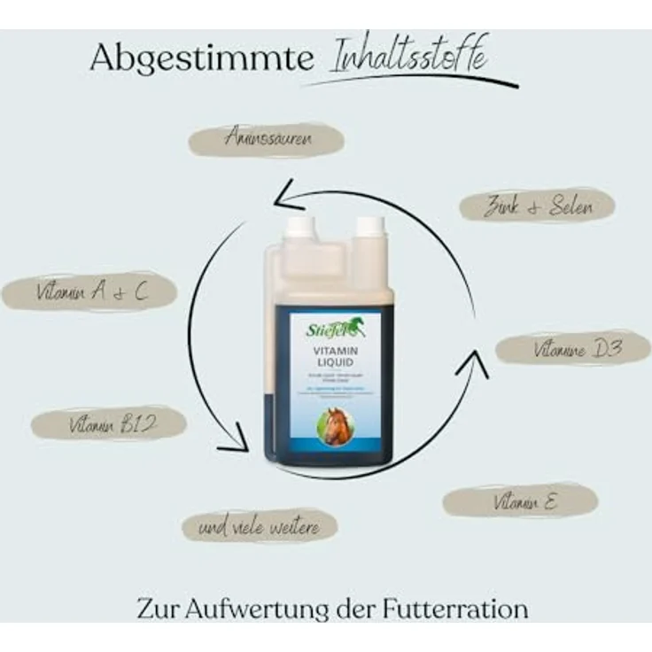 Stiefel Vitamin Liquid für Pferde, hochwertiger Futterzusatz mit Vitaminen, Spurenelementen & Aminosäuren, 1l Dosierflasche – Bild 2