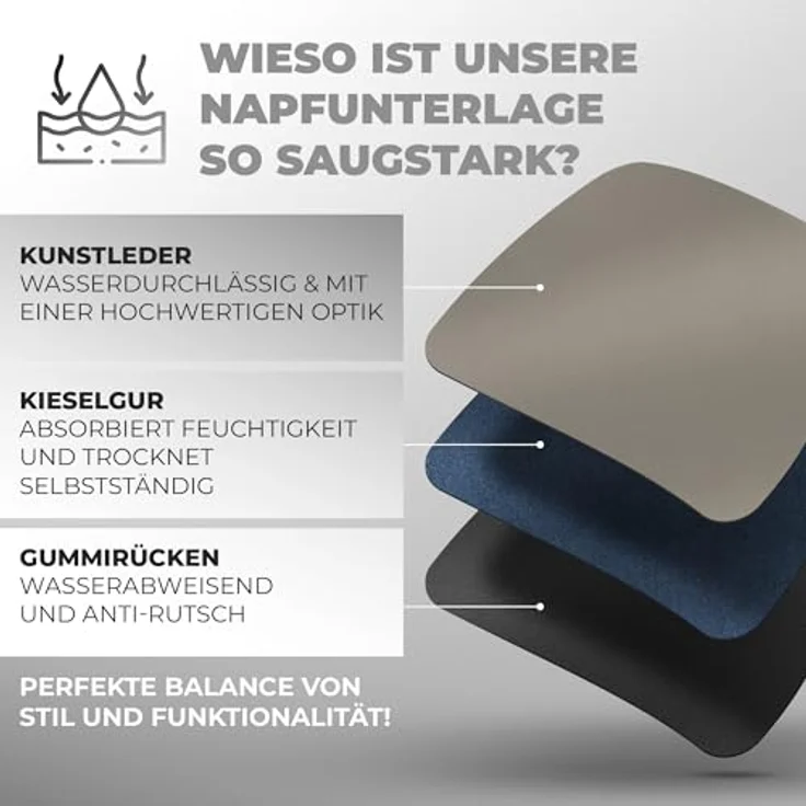 Miggo® Saugfähige Napfunterlage für Hund & Katze 40x50 cm Grau - rutschfeste Futterunterlage aus Kunstleder, Bodenschutzmatte für Futter, Wasser & Trinkbrunnen – Bild 5