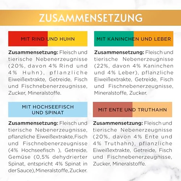 Gourmet Gold Feine Komposition Katzenfutter nass, Sorten-Mix mit Rind, Huhn, Ente, Truthahn, Kaninchen, Leber, Hochseefisch und Spinat, 12er Pack (12 x 4 Dosen à 85g) – Bild 5