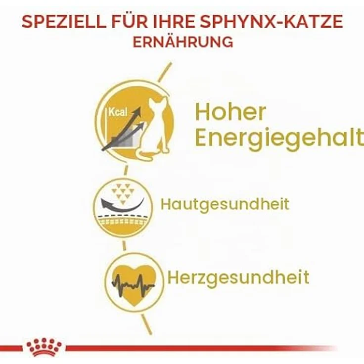 Royal Canin Sphynx Adult, Katzenfutter für haarlose Katzenrasse, 2 kg, hohe Energiedichte und Hautschutz – Bild 5