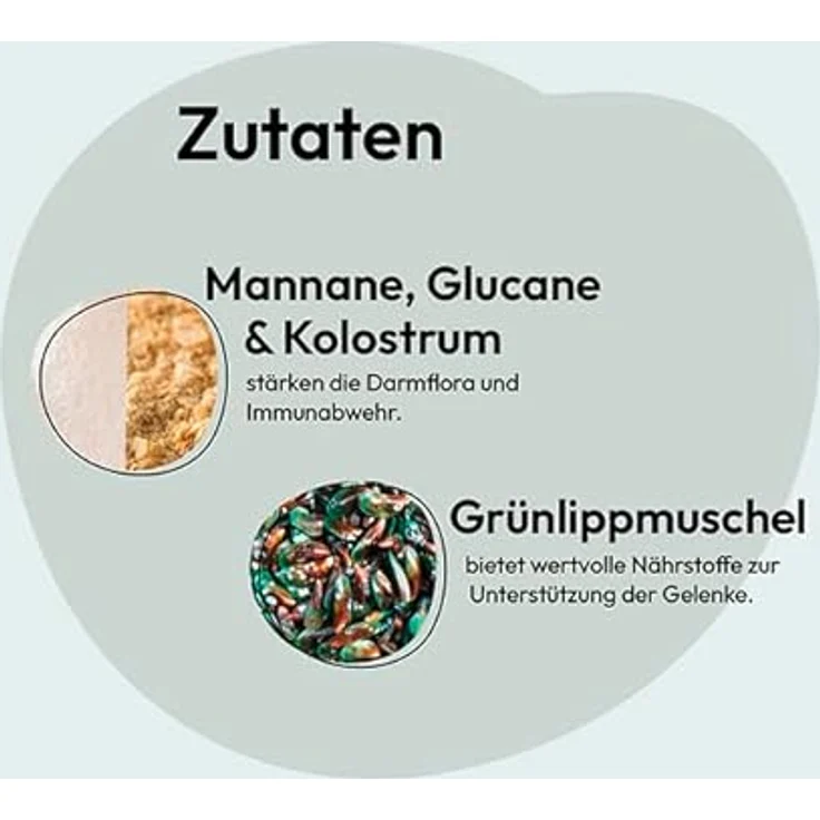 GRAU – das Original – Trockenfutter für Hunde - Junior - Geflügel, glutenfrei, 12 kg Packung für Welpen ab 4 Monaten – Bild 5