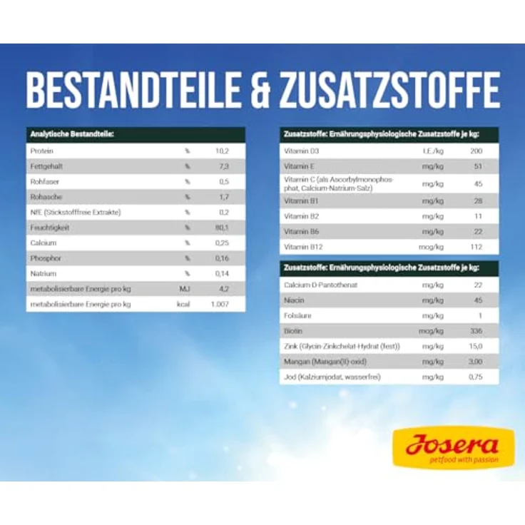 JOSERA Meat Lovers Pure Chicken, Premium Nassfutter für Hunde, 68% Hühnerfleisch, Monoprotein, getreidefrei, 6 x 800 g Packung – Bild 5