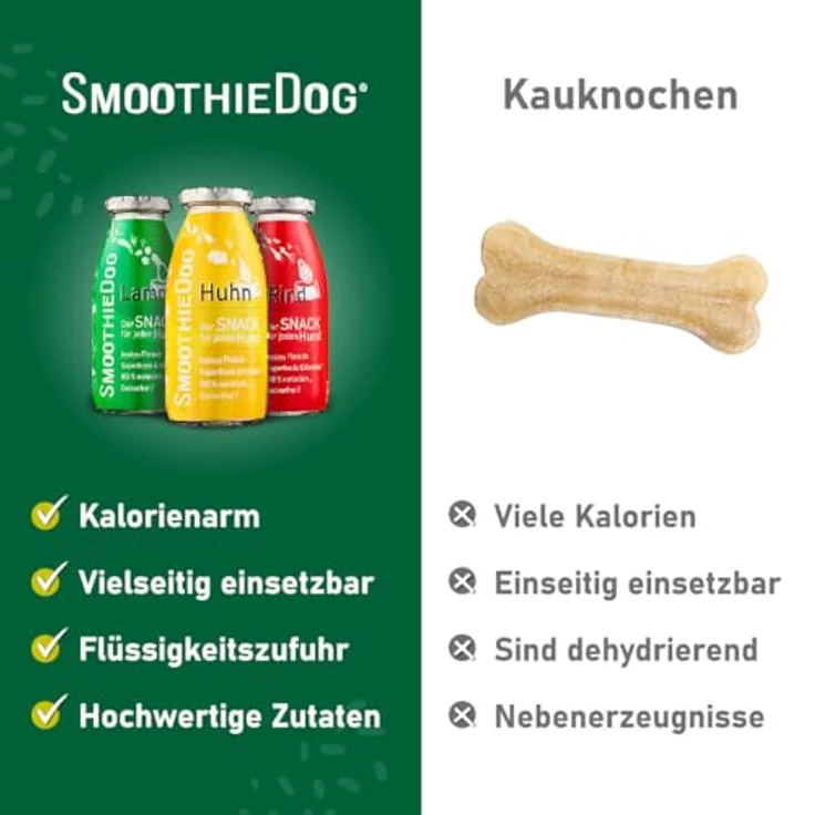 SmoothieDog Hunde Smoothie 6er Mix, flüssiges Hundeleckerli mit Huhn, Rind & Lamm, zucker- & glutenfrei, je 250ml – Bild 5