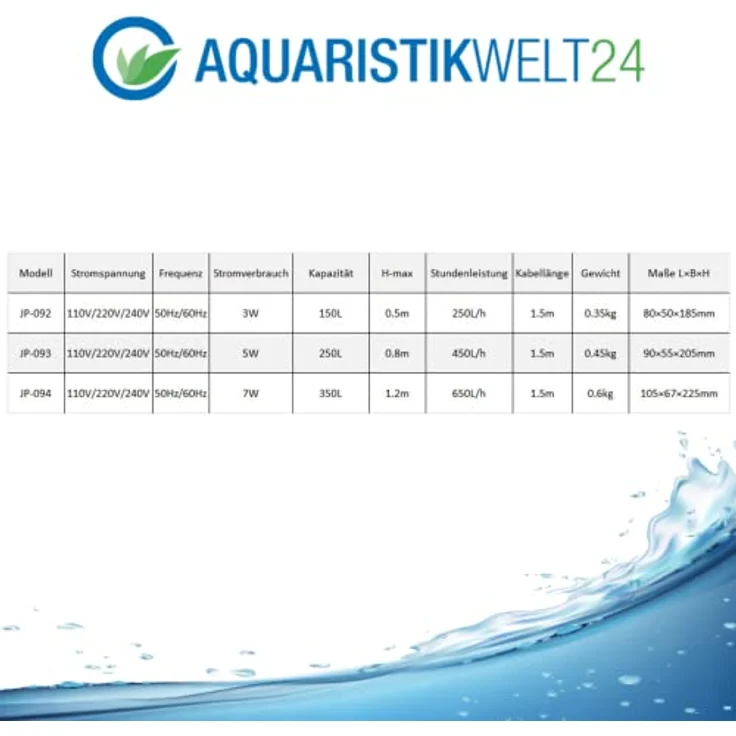 AquaOne JP-093, Innenfilter für Aquarien bis 60 Liter, Pumpe 450 L/h für Süß- und Meerwasser – Bild 5