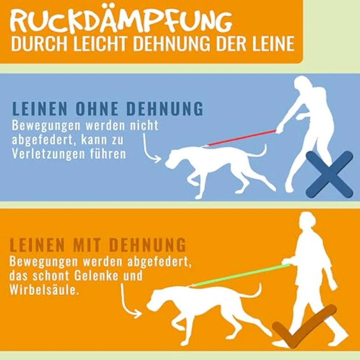 rootsnoot Hundeleine klassisch – stabile Führleine für Hunde ab 15 kg, 120 cm lang, 1,2 cm stark, reißfest und komfortabel – Bild 6