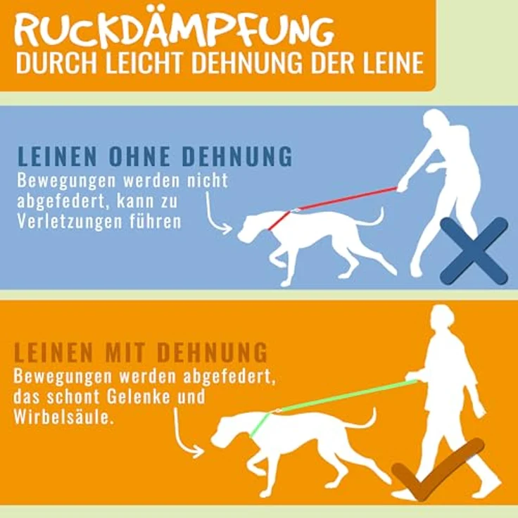 rootsnoot Retrieverleine Moxonleine, 140 cm lang, 1,2 cm stark, für Hunde ab 15 kg, stabile Schlupfleine aus reißfestem Material – Bild 4