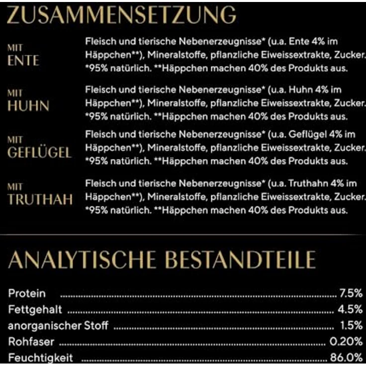Sheba Delikatesse in Gelee, Katzen-Nassfutter mit feiner Geflügelauswahl, 40 x 85g, 4 Geschmacksrichtungen: Huhn, Truthahn, Ente, Geflügel – Bild 5