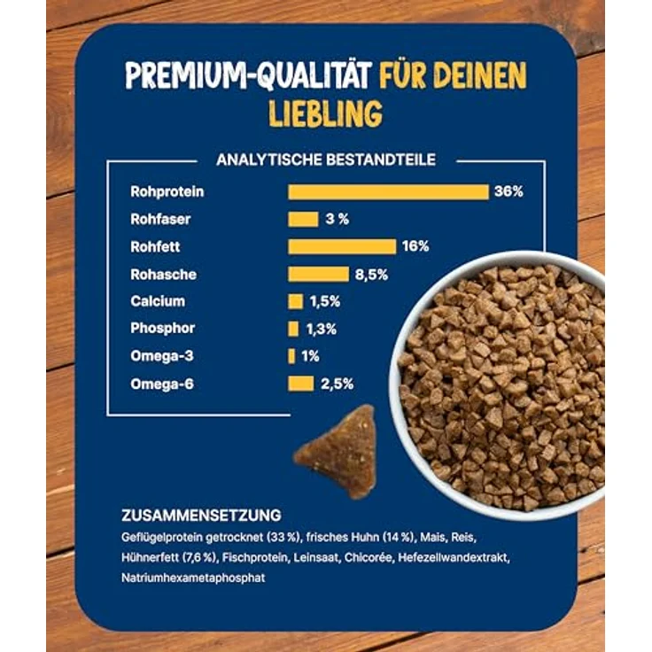 NutriQM® Nutriness Kitten Trockenfutter Huhn [5×750 g], ohne Gluten & Zucker, hoher Fleischanteil, für junge Katzen, Initiative Tierwohl Zertifiziert, Made in Germany – Bild 5