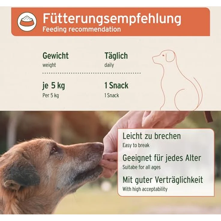 AniForte Immun-Boost Snack 300g für Hunde, natürliche Droppen zur Stärkung des Immunsystems mit Kräutern, Vitamin C, Zink, Protein und Probiotika – Bild 5