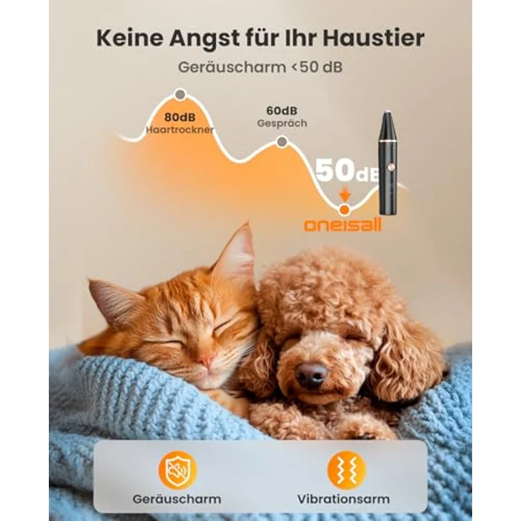 oneisall Pfotentrimmer Paw Trim Pro, 2 Messerköpfe, IPX7 wasserdicht, leise Schermaschine für Hunde und Katzen, ideal für Pfoten, Augen, Ohren und Gesicht – Bild 5