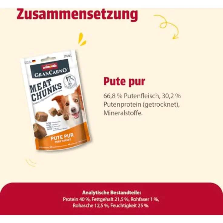 animonda GranCarno Meat Chunks Adult Pute pur, getreidefreier Hundesnack mit 100% Putenfleisch, 60g – Bild 4