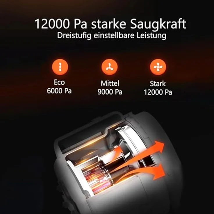 AstroPet Hundeschermaschine mit Staubsauger, 5-in-1 Tierpflege-Set für Hunde und Katzen, 2L Behälter, verstellbare Führungskämme für Schnitthöhen von 6 mm bis 28 mm – Bild 3