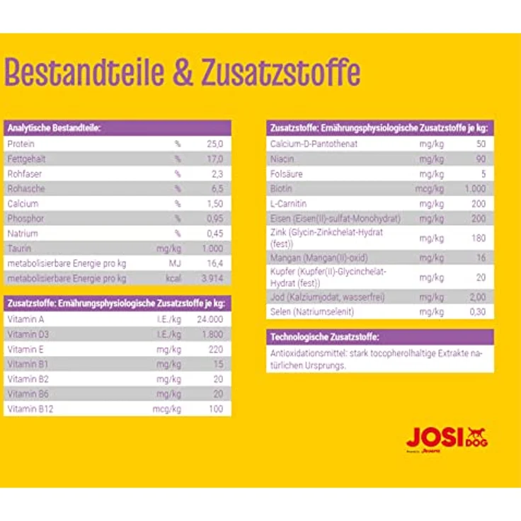 JosiDog Junior Sensitive, Hunde-Trockenfutter für sensible Junghunde, 15 kg, mit Geflügel und glutenfreier Rezeptur – Bild 5