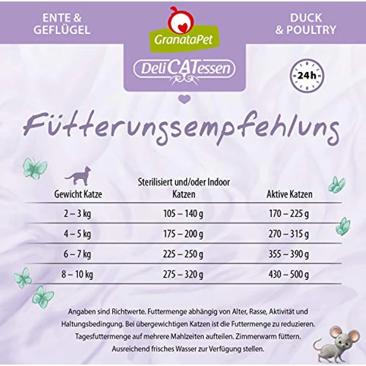 GranataPet DeliCatessen Ente & Geflügel, Nassfutter für Katzen, getreidefrei und ohne Zuckerzusätze, 6 x 85 g – Bild 5