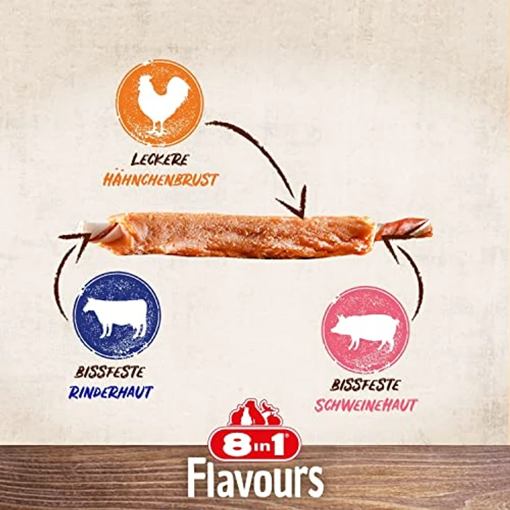 8in1 Triple Flavour Ribs Kaustangen für Hunde, Kausnacks mit extra viel Fleisch, 113g Beutel, reich an Proteinen, fettarm, 3 Geschmacksrichtungen – Bild 4