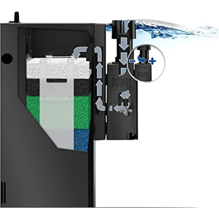 Juwel Aquarium EccoSkim, Innenfilter für Süßwasser mit einstellbarer Oberflächenabsaugleistung, 300 l/h, kompakte Bauweise – Bild 2