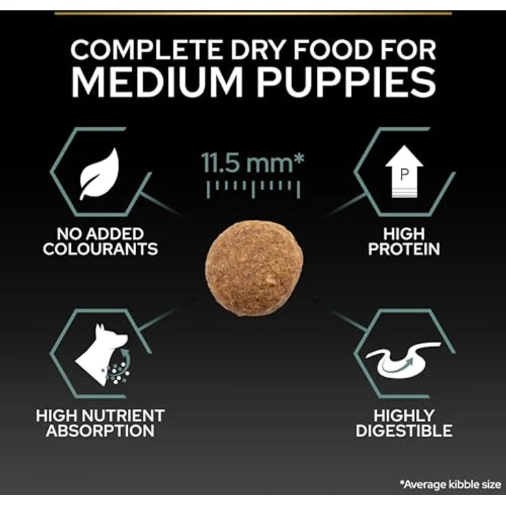 PURINA PRO PLAN Medium Puppy Lamm & Reis Sensitive Digestion, Trockenfutter für welpenmittelgroßer Rassen, Sparpaket 2 x 12 kg – Bild 8
