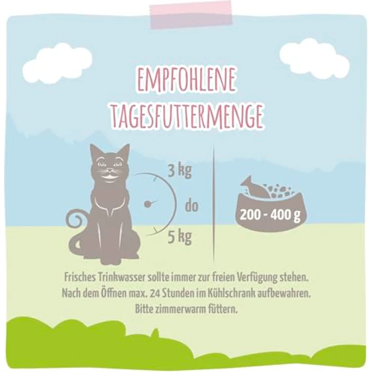 MjAMjAM Premium Nassfutter für Katzen, köstliche Garnelen an saftigem Hühnchen, getreidefrei, 6er Pack (6 x 200 g) mit extra viel Fleisch – Bild 3