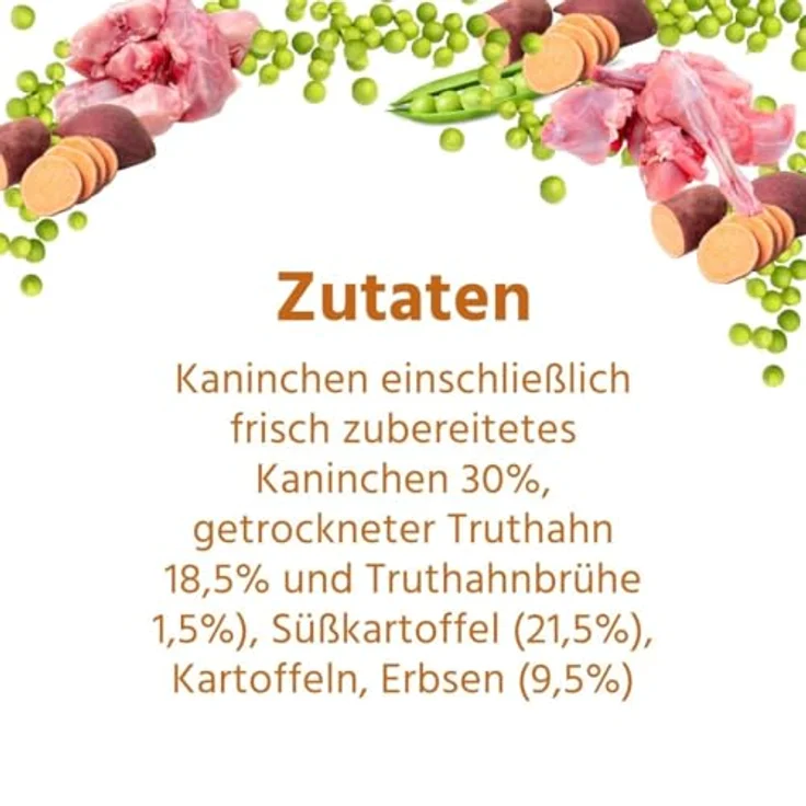 Wildfang® Hundefutter - Trocken - Getreidefreies Premiumfutter für Erwachsene (2 kg, Kaninchen & Truthahn, reich an Omega-3 & Omega-6-Fettsäuren) – Bild 4