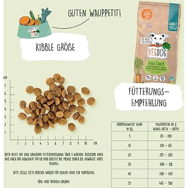 VEGDOG Green Crunch, Veganes Hunde-Trockenfutter, 10 kg, hochverdauliche Rezeptur für erwachsene Hunde – Bild 7
