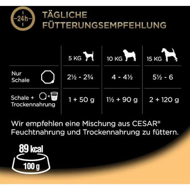 Cesar Hundefutter Nassfutter Klassiker Geflügel & Rind, 7er Pack (7 x 2 Schalen x 150 g), 100% ausgewogen und lecker – Bild 5