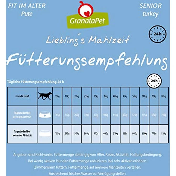 GranataPet Liebling's Mahlzeit Senior Pute, Hunde-Trockenfutter mit wichtigen Vitaminen, 10kg – Bild 5