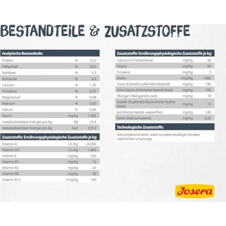 Josera Catelux, Katzen-Trockenfutter im Sparpaket 2 x 2 kg, ideal für Langhaarkatzen mit Anti-Haarball-Rezeptur – Bild 4