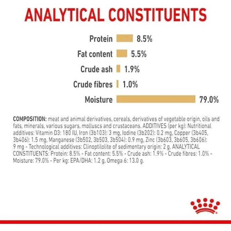 Royal Canin Pomeranian Adult Mousse, Feuchtnahrung für ausgewachsene Zwergspitze (>8 Monate), 12x85g – Bild 8
