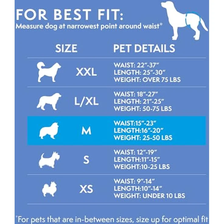 Simple Solution Einweg-Hundewindeln für Hündinnen, saugfähig, auslaufsicher, mit Nässeindikator, für mittelgroße Hunde (Taillenumfang 38,1–58,4 cm) – Bild 5