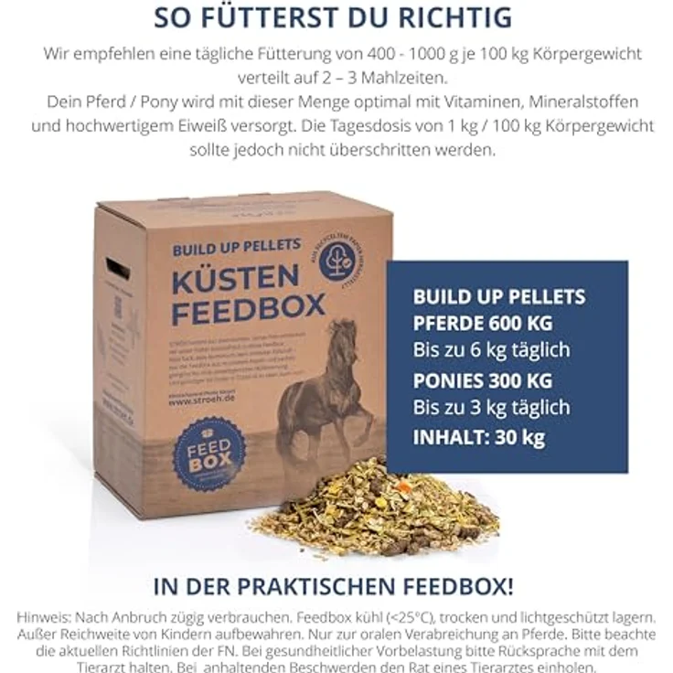 STRÖH Küsten Build up Pellets, 30kg Futterbox zur Förderung der Gewichtszunahme für Pferde – Bild 4