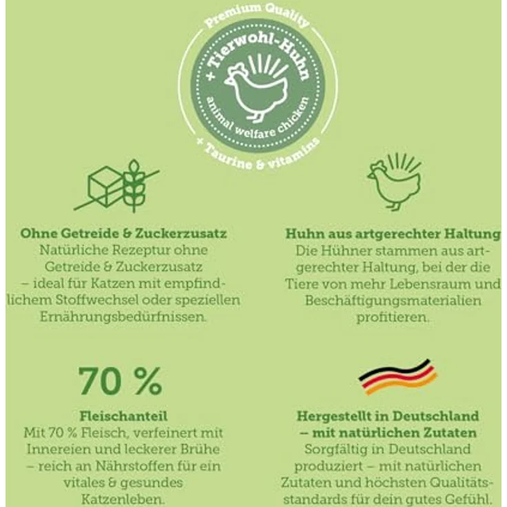 MERA Cats Nature Insekt Premium Katzenfutter Nass, 12x85g, getreidefrei, ohne Zucker, mit hohem Insektenproteinanteil – Bild 4