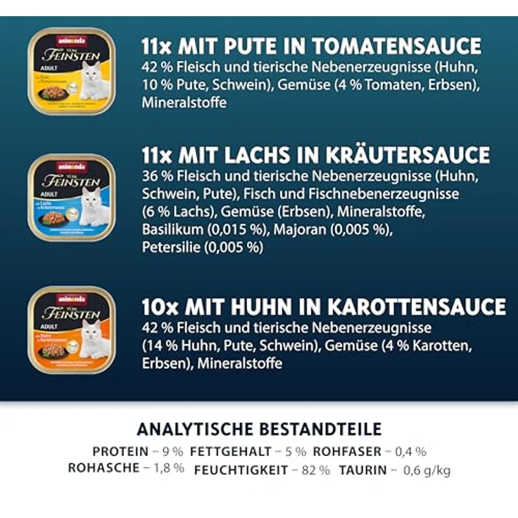 animonda Vom Feinsten Adult Saucen Vielfalt, Nassfutter für ausgewachsene Katzen, ohne Getreide und Zucker, 32 x 100 g, zarte Stückchen in köstlicher Sauce – Bild 3
