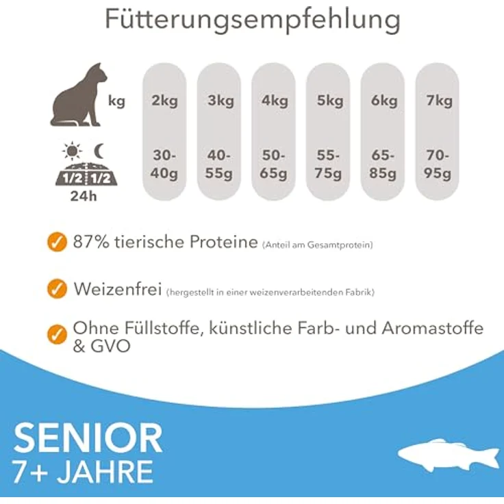 IAMS Senior Katzenfutter trocken mit Fisch, 3 kg - Ausgewogenes Futter für ältere Katzen ab 7 Jahren, reich an tierischen Proteinen, weizenfrei, unterstützt Gesunde Gelenke und starkes Immunsystem – Bild 5