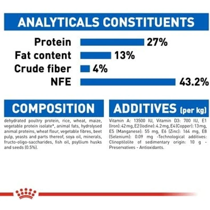 Royal Canin Home Life Indoor 27, Katzenfutter für Wohnungskatzen mit L.I.P.-Proteinen, 2 kg – Bild 6