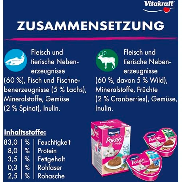 Vitakraft Poésie Création, Finest Selection Nassfutter Katze, Gelee mit Lachs und Spinat, Wild in Cranberry Gelee, ohne Zucker und Getreide, 6x85g – Bild 4
