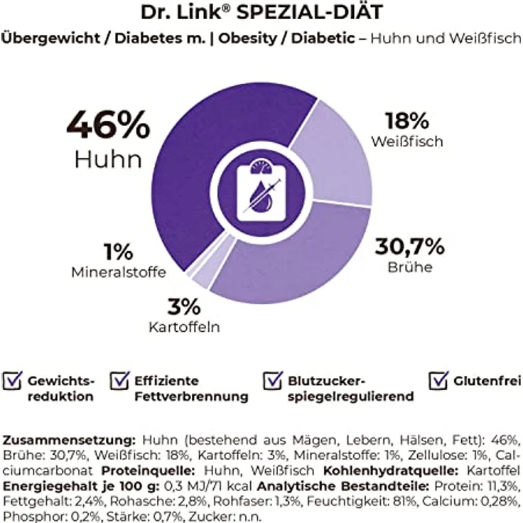 Dr. Link VET PETCARE Spezial-Diät Katzenfutter für Katzen & Kater, kalorien- und fettreduziert, Huhn & Weißfisch Protein, 12x85g Schale – Bild 4