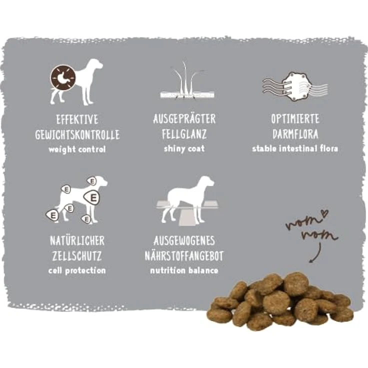 Bosch Light Hundefutter, Trockenfutter mit 6% Fett und 7% Rohfaser, 12,5 kg – Bild 6