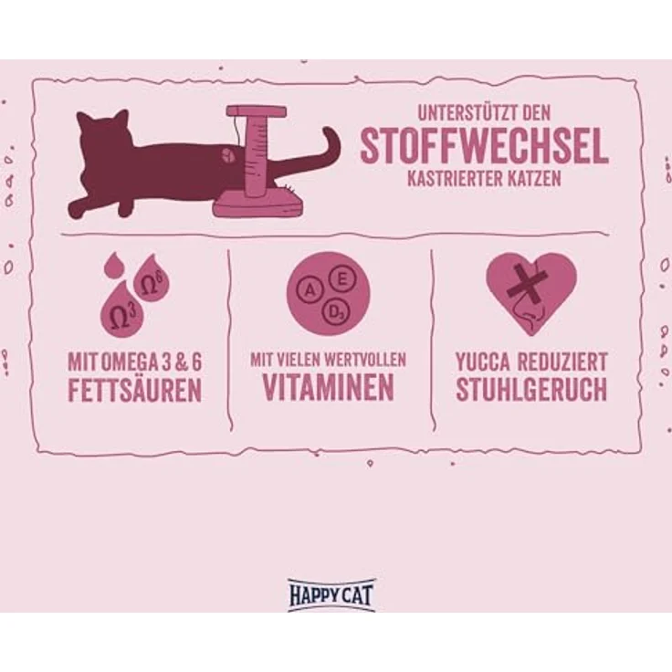 Happy Cat Minkas Sterilised Geflügel, Trockenfutter mit Yucca für kastrierte Katzen, 10 kg, hochwertige biologische Zutaten, reduzierter Fettgehalt – Bild 4