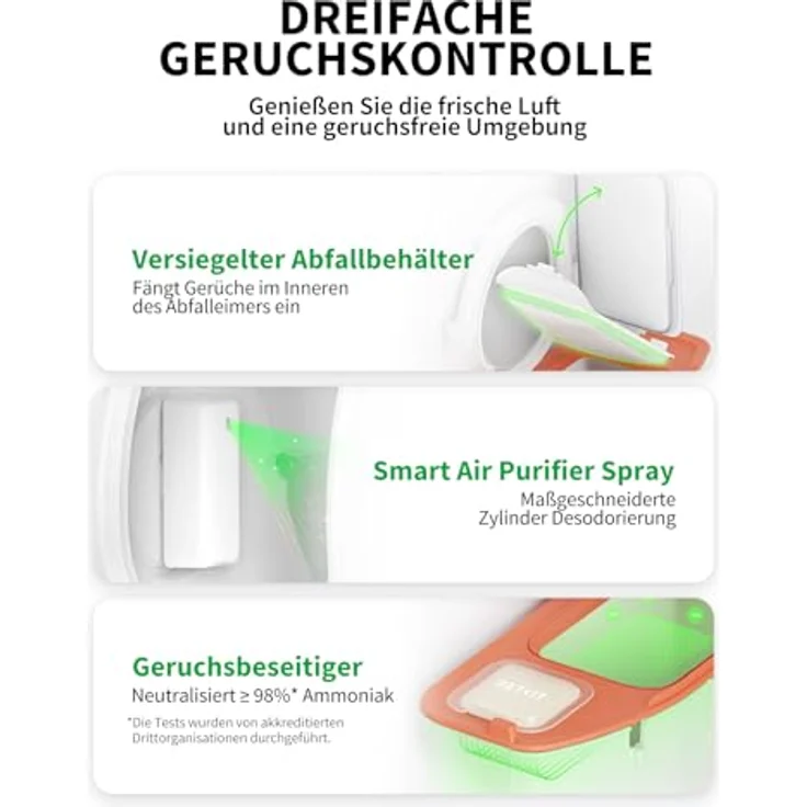 PETKIT Pura Max 2, Selbstreinigende Katzentoilette mit 76L Fassungsvermögen, xSecure Sicherheitssystem, App-Steuerung, Geruchsbeseitigung für mehrere Katzen – Bild 4