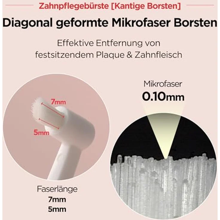 JAYU PET Zahnpflegebürste, 3 Stück - Mikro-Rundkopf mit diagonalen Borsten für Katzen und kleine Hunde, ergonomischer Griff – Bild 3
