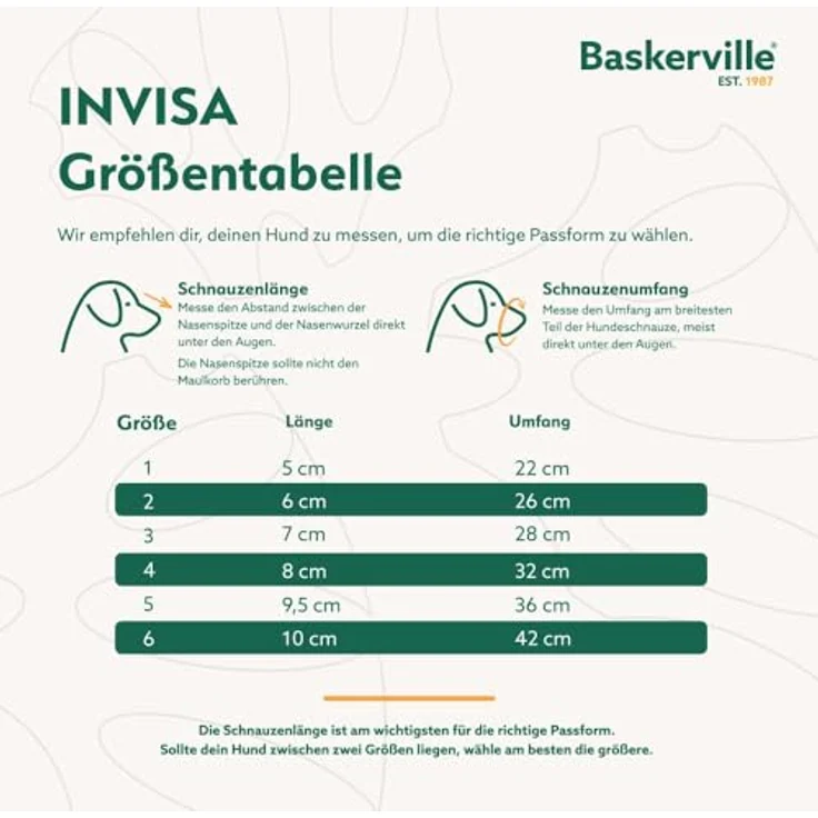 Baskerville INVISA Maulkorb, patentiertes hundefreundliches Design, verstellbar und gepolstert, Größe 6, transparentes TPE, verhindert Beißen und Stöbern – Bild 5
