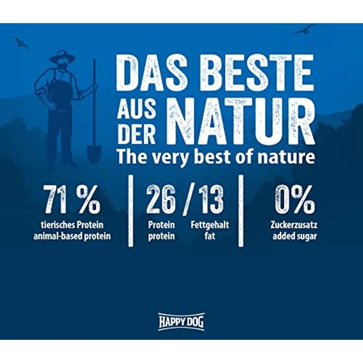 Happy Dog Premium NaturCroq Junior, Trockenfutter für Junghunde ab 7 Monaten, 1kg – Bild 3