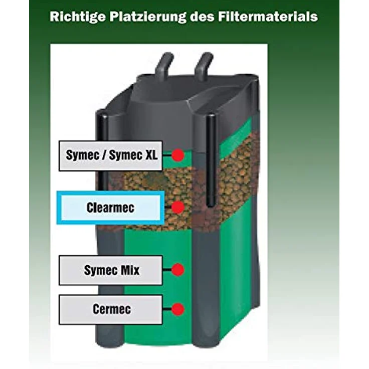 JBL Aquaristik und Terraristik ClearMec plus, Filtermasse für Aquarienfilter, entfernt Nitrit, Nitrat und Phosphat, 1l für 150-300 l Süsswasser – Bild 3