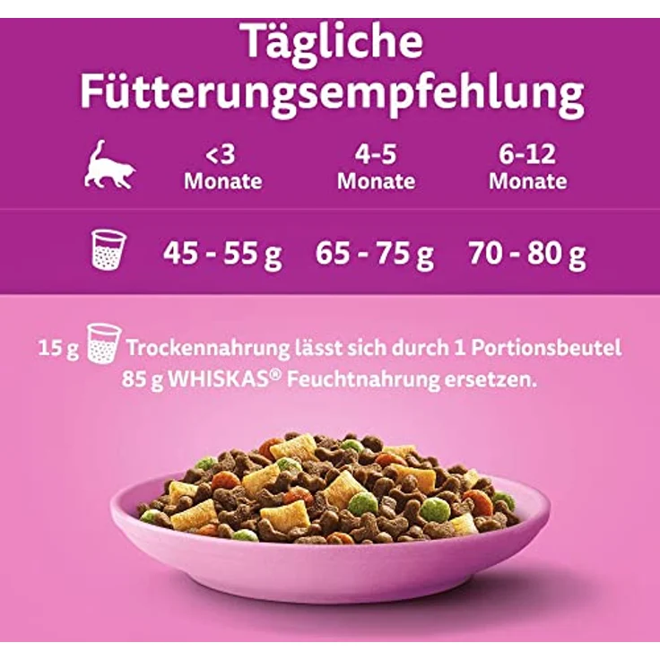 Whiskas Junior Huhn, Katzenfutter für Kätzchen mit Vitamin E, 7 kg – Bild 4